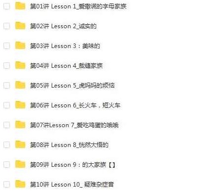 乐学英语 自然拼读法掌握新概念一册词汇全10讲,词汇,掌握,乐学英语,第1张 乐学英语 自然拼读法掌握新概念一册词汇全10讲,词汇,掌握,乐学英语,第1张