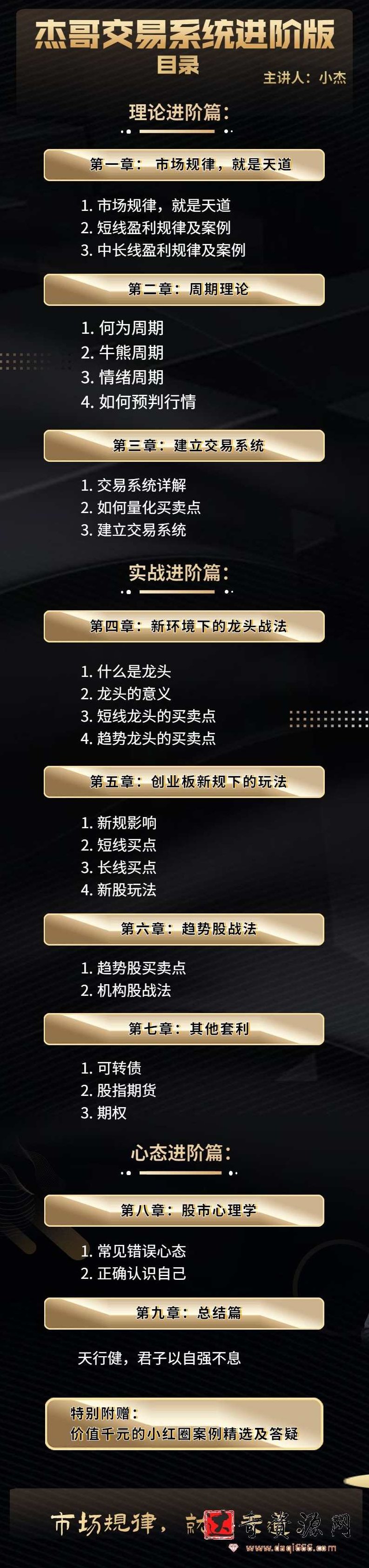 豹哥短线精华课最实用的短线交易入门课程,课程,第1张