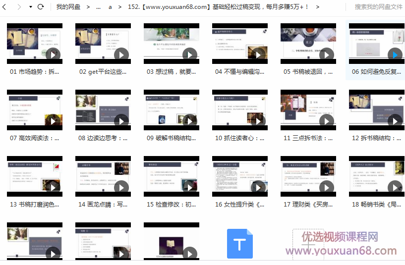 读书变现实战营，0基础轻松过稿变现，每月多赚5万+【赠300投稿渠道】,课程,基础,第3张