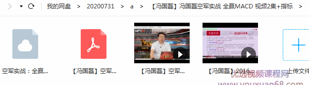 冯国磊空军实战 全赢MACD 视频2集+指标公式,视频,CD,指标,第2张