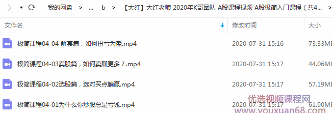 2020年K哥团队大红老师 A股课程 A股极简入门课程4节 视频,课程,视频,股票,第2张