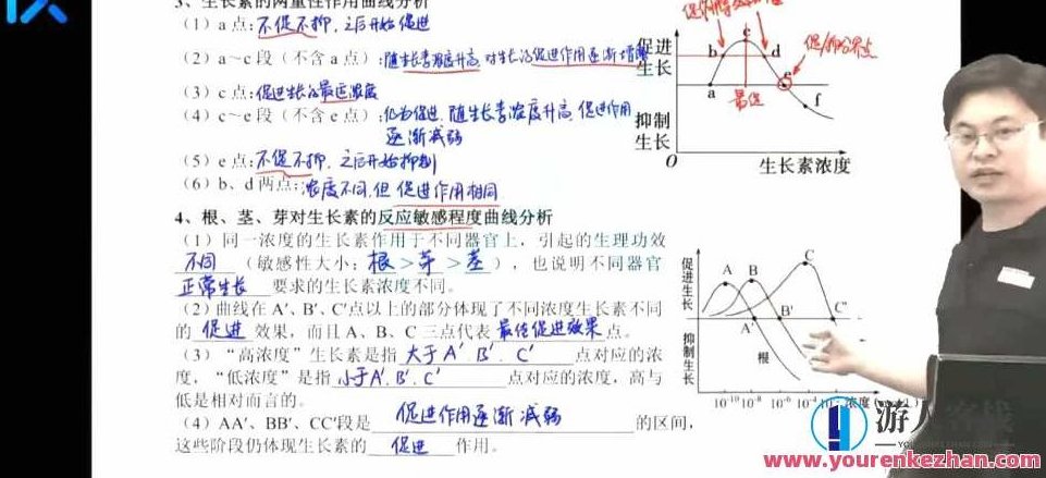 任春磊 2022年高考生物第二阶段,518智库,视频,第1张
