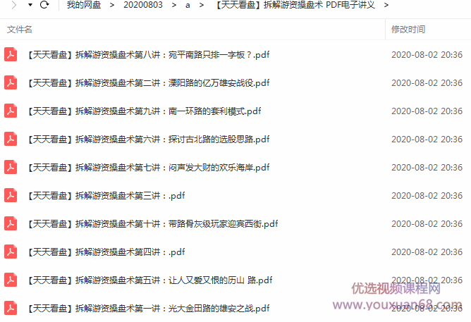 【天天看盘】拆解游资操盘术 PDF电子讲义,操盘术,第1张