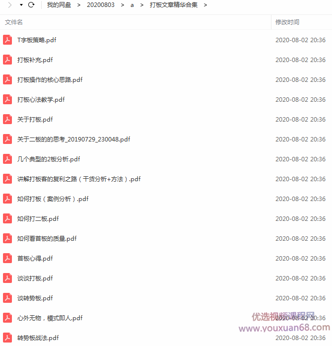 打板文章精华合集,教学,合集,讲解,第1张