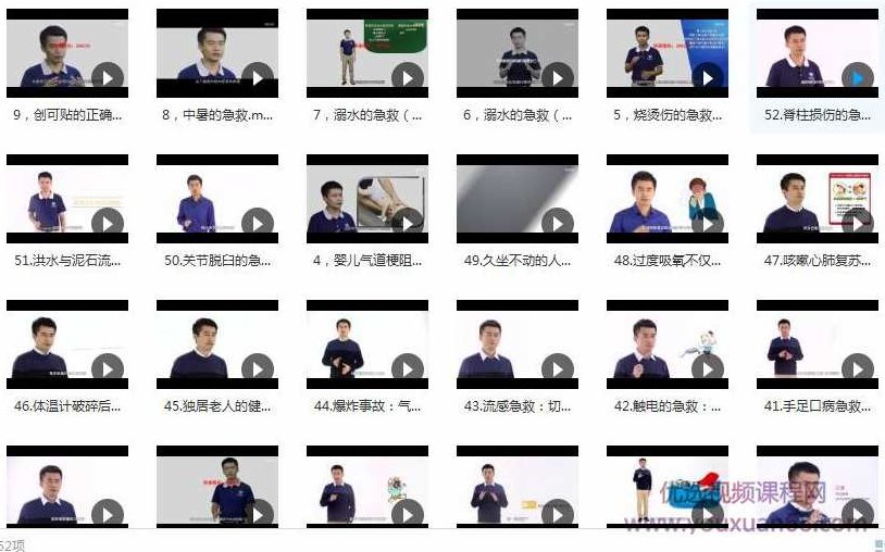 【急救宝典】一秒打开就能照做的急救指南,课程,指南,第4张