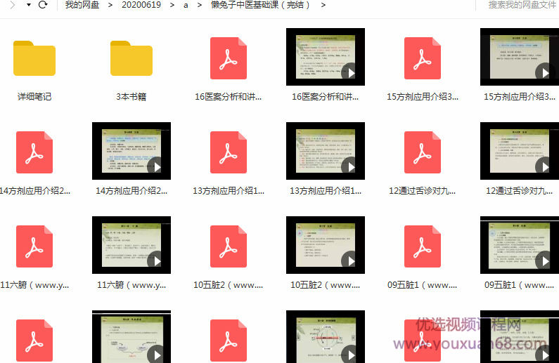 懒兔子中医基础课,基础,第3张