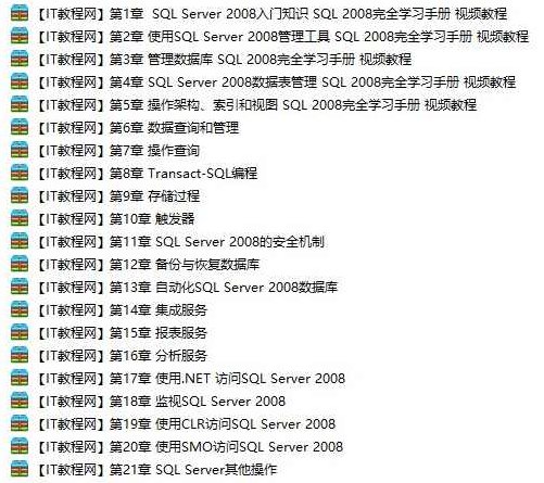 SQL Server 2008 视频教程全21集 - 提供,视频,教程,视频教程,第1张 SQL Server 2008 视频教程全21集 - 提供,视频,教程,视频教程,第1张
