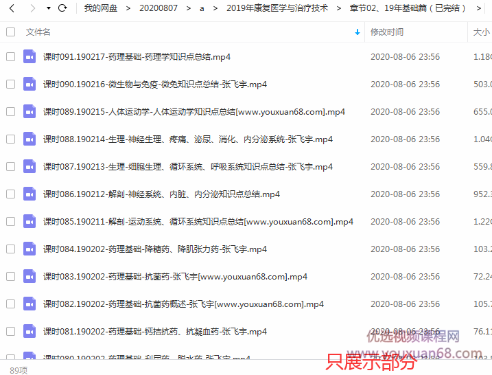 2019年康复医学与治疗技术康复治疗师/士/中级全程班【完结】,课程,基础,指南,第3张