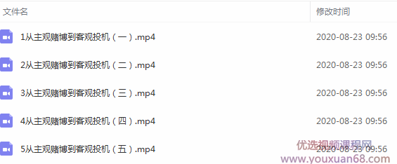 【外汇通】外汇黄金实战教程-从主观赌到客观投机 5视频,视频,教程,实战教程,第1张 【外汇通】外汇黄金实战教程-从主观赌到客观投机 5视频,视频,教程,实战教程,第1张
