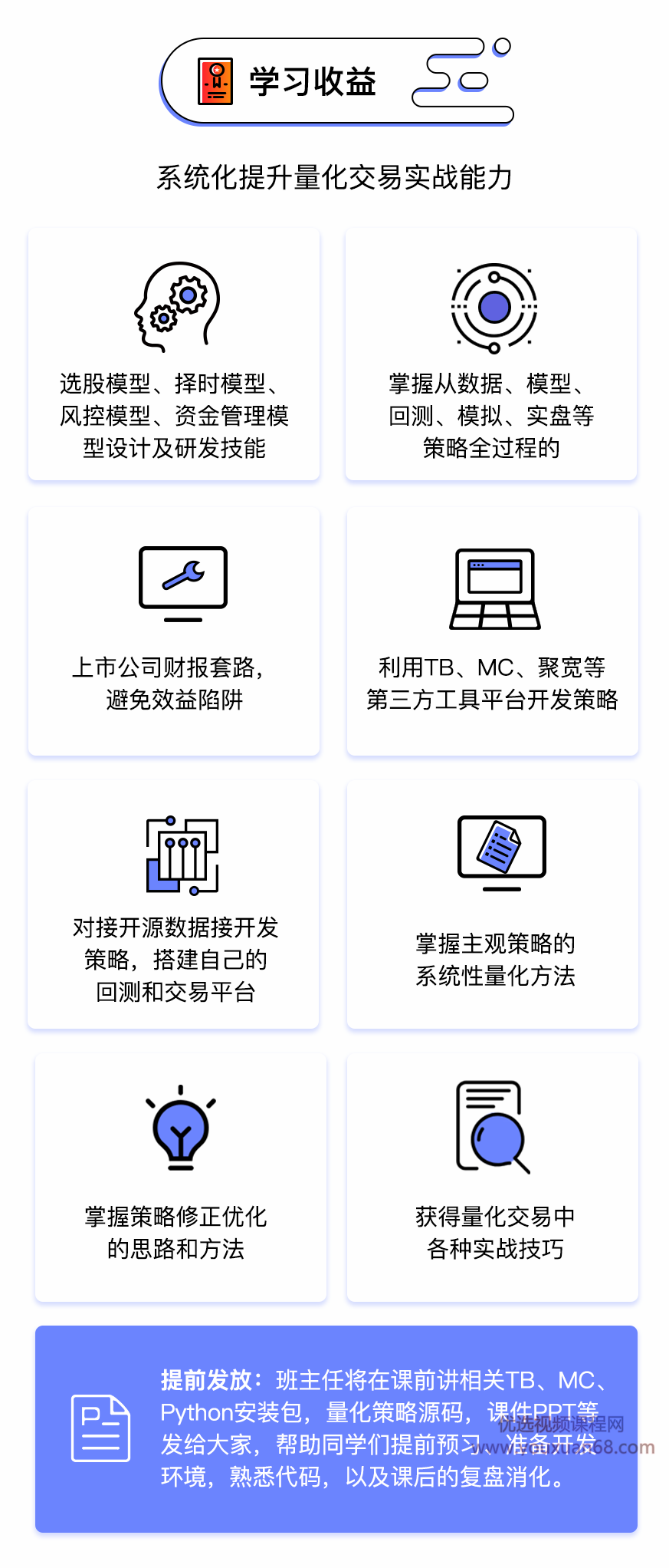 量化交易实战：迭代式的量化策略研发 进阶课程视频10集,课程,视频,设计,第3张
