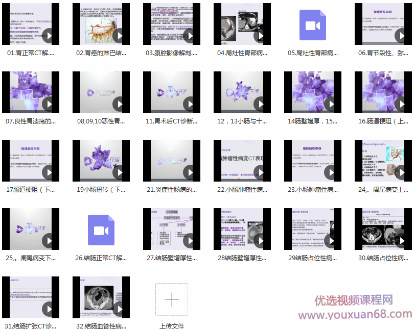 DXY|手把手教你读懂腹部CT(胃肠篇),课程,基础,掌握,第2张 DXY|手把手教你读懂腹部CT(胃肠篇),课程,基础,掌握,第2张