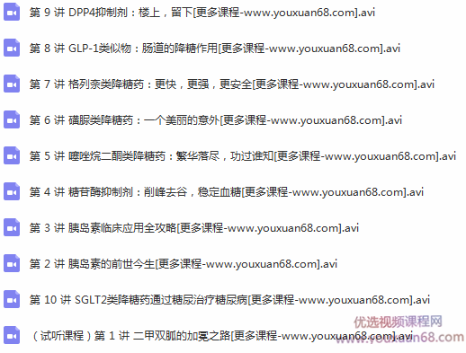 系统剖析糖尿病治疗药物,课程,应用,全攻略,第2张