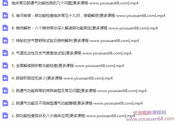 手把手教你读懂肺功能测定视频教程,课程,视频,教程,第2张