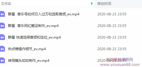 群星带你玩转抖音音乐号，音乐网红搬运制作，音频如何选择，热点榜等操作细节,课程,视频,抖音,第2张