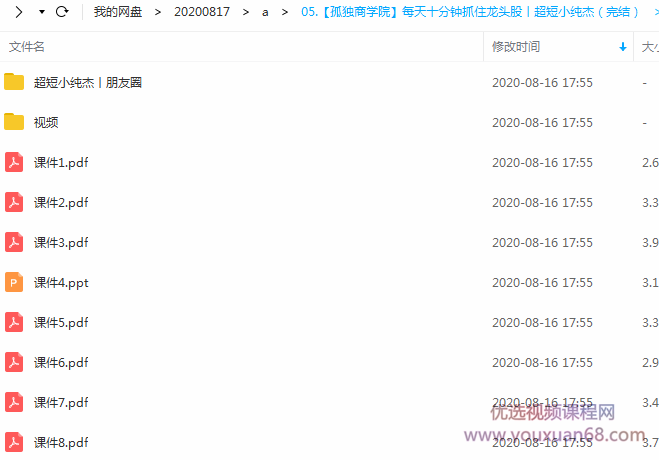 每天十分钟抓住龙头股丨超短小纯杰,课程,第2张