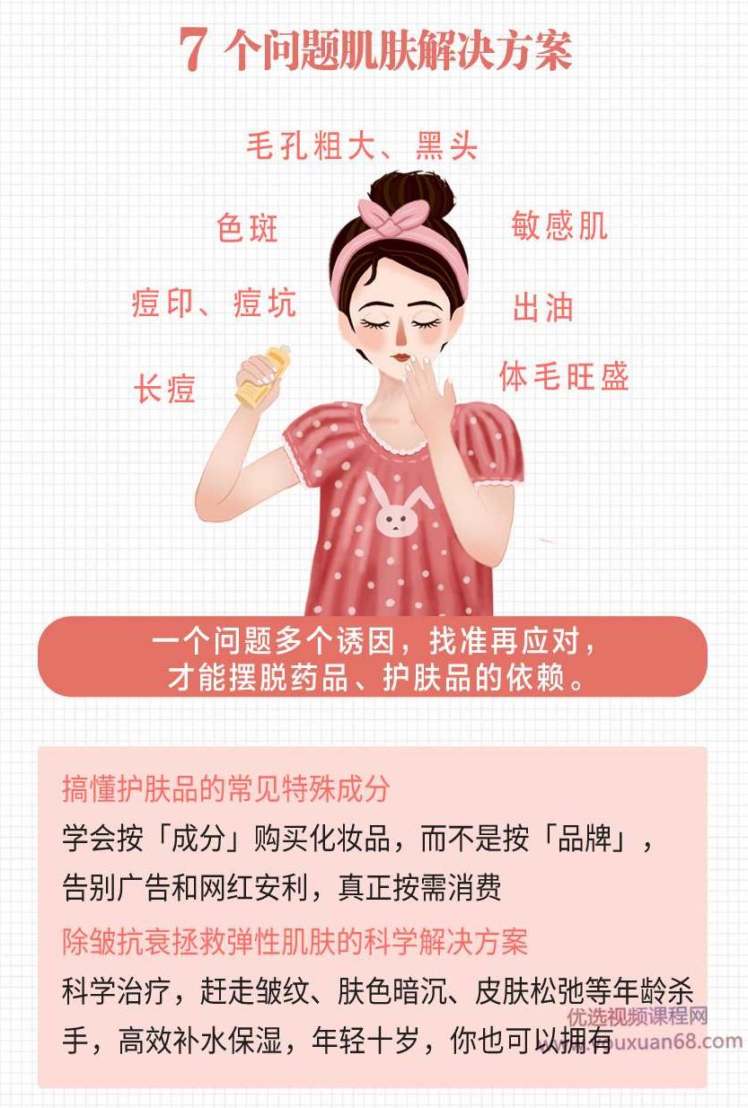 禹汐·皮肤科医生的高效护肤术,课程,基础,掌握,第3张