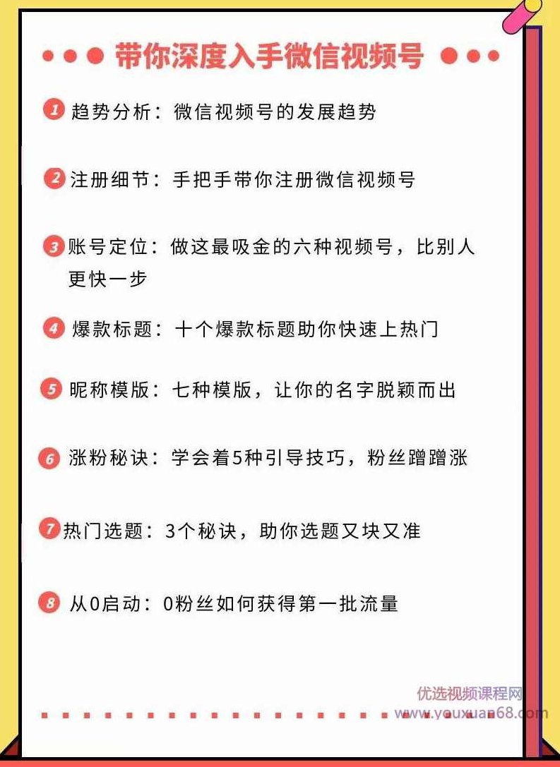狼叔视频号运营实战课,带你深度入手微信视频号1.0,从0粉丝开始快速涨粉变现,课程,视频,创业,第3张 狼叔视频号运营实战课,带你深度入手微信视频号1.0,从0粉丝开始快速涨粉变现,课程,视频,创业,第3张