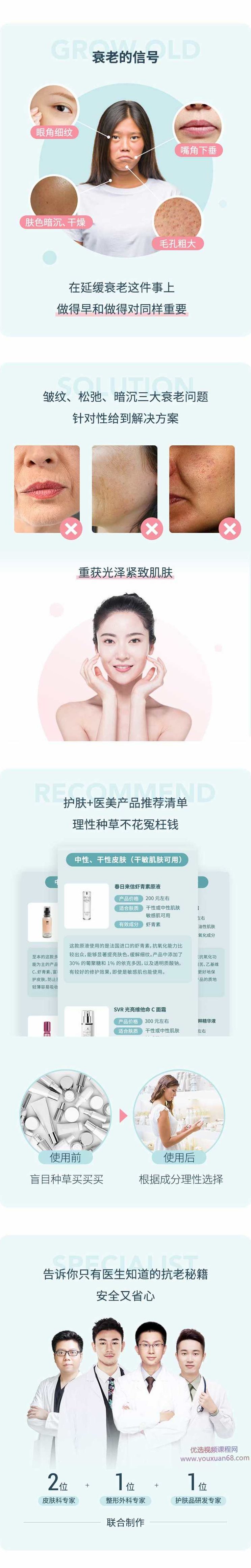 26个秘籍，轻松拥有年轻肌，告诉你只有医生知道的抗老秘籍,课程,讲座,秘籍,第2张