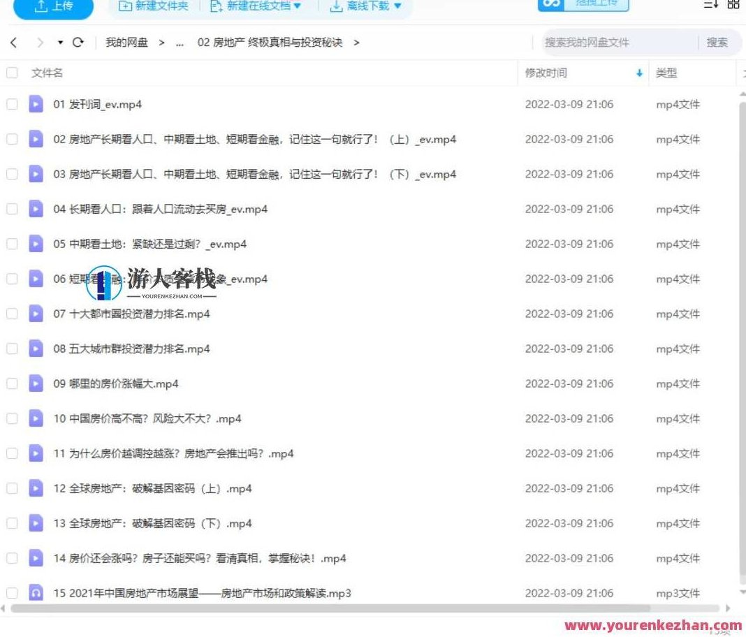 任泽平《泽平宏观VP会员》视频+音频百度云分享，泽平宏观视频与音频分享，任泽平VIP深度解读,518智库,视频,百度云分享,第4张