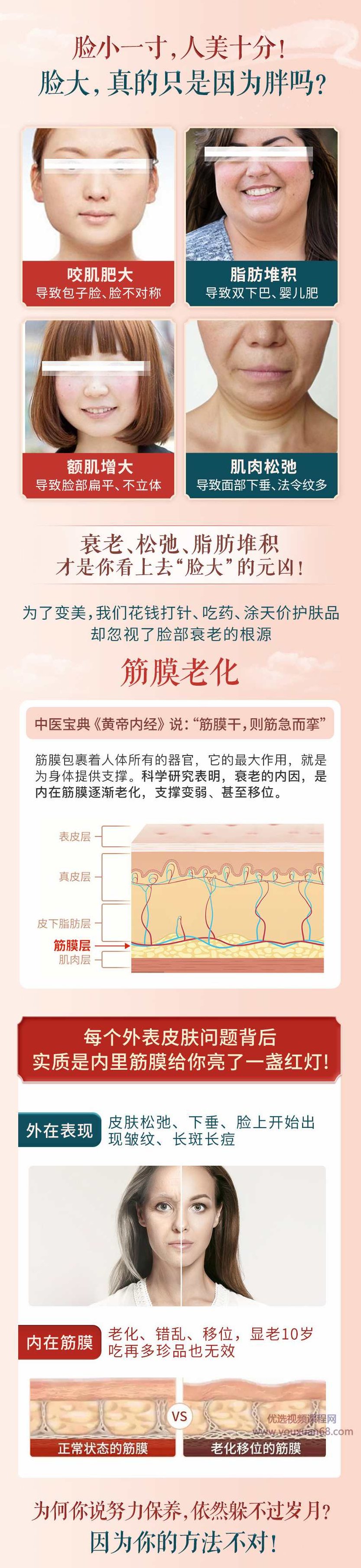 纪海南 徒手筋膜美颜术 重获紧致少女美人脸,课程,研究,教学,第2张