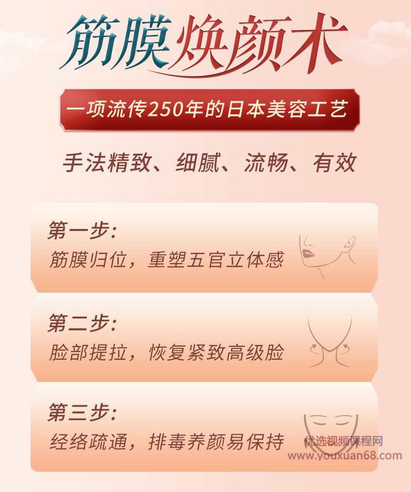 纪海南 徒手筋膜美颜术 重获紧致少女美人脸,课程,研究,教学,第3张