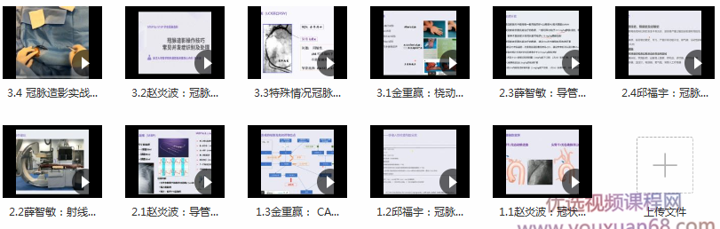 入门到精通:冠脉造影及介入治疗,课程,入门到精通,介绍,第2张 入门到精通:冠脉造影及介入治疗,课程,入门到精通,介绍,第2张