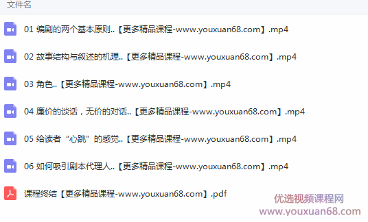 【剧本写作】好莱坞编剧教父大师课,故事,经典,对话,第2张