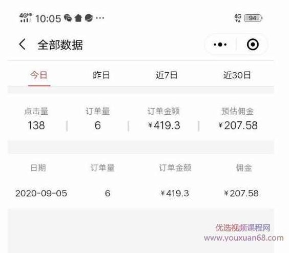 2020年9月红利项目：视频号带货，实测单个账号稳定日收入300左右（附素材）,视频,教程,抖音,第2张