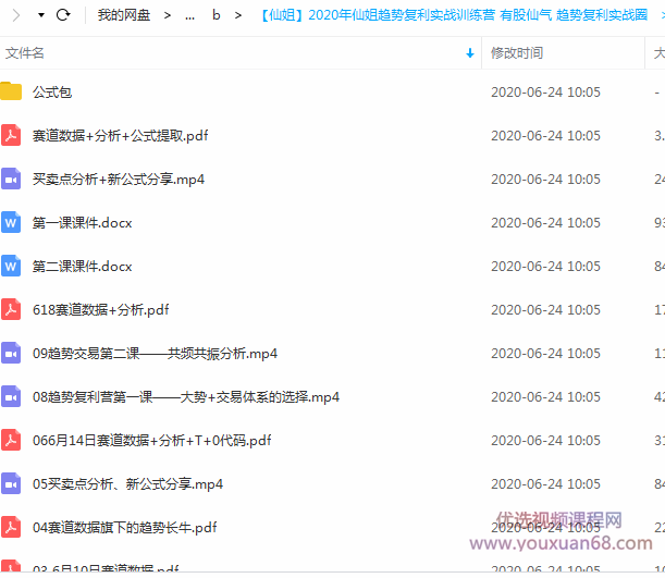 有股仙气 2020年仙姐趋势复利实战训练营,课程,视频,教程,第2张