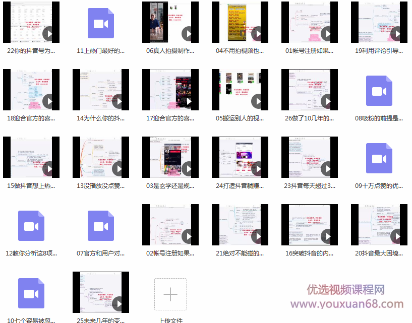 聚蚁思维抖音实操课:教你做一个百分百赚钱的抖音号,课程,视频,抖音,第2张