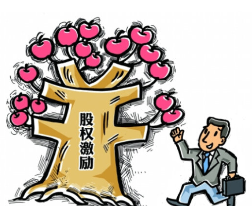 安权 如何建立非现金激励体系,课程,专家,培训,第1张 安权 如何建立非现金激励体系,课程,专家,培训,第1张