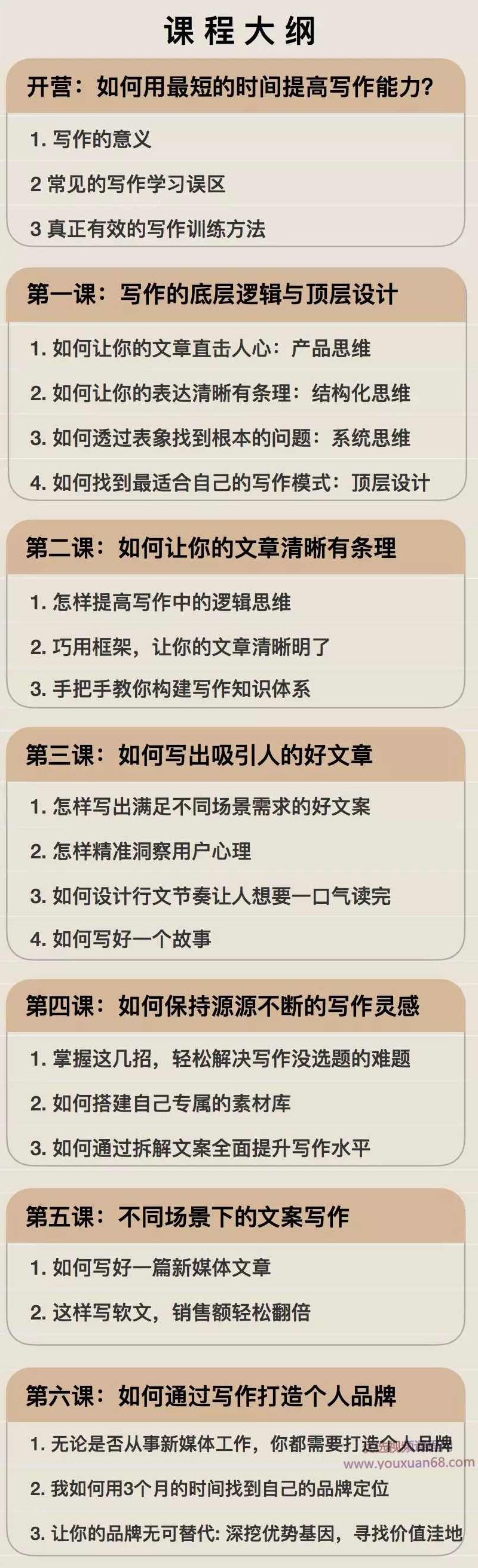 小猫倩倩第八期写作训练营,课程,设计,第3张