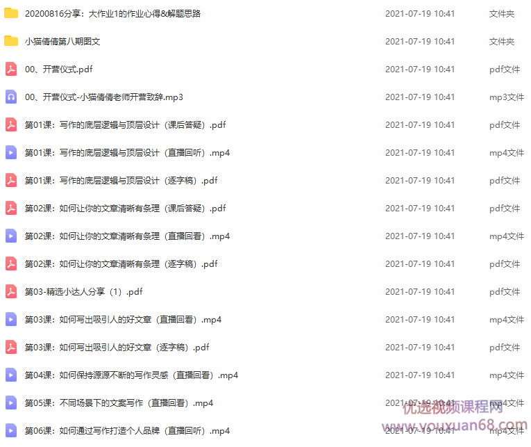 小猫倩倩第八期写作训练营,课程,设计,第4张