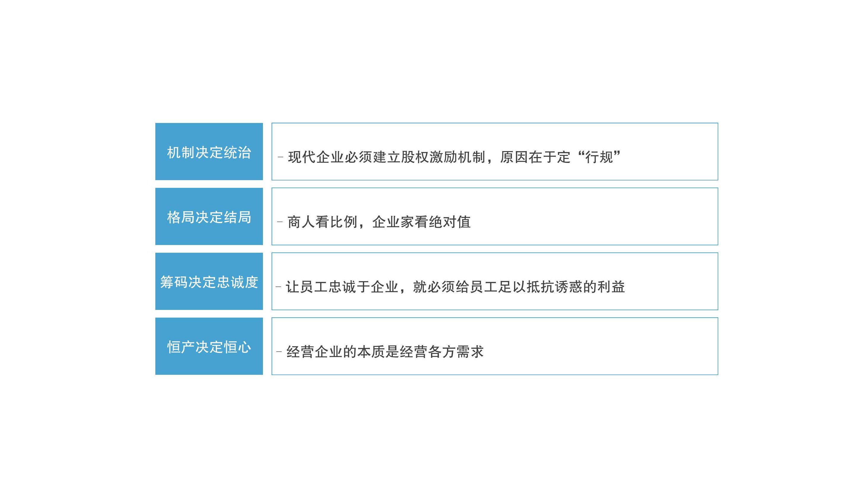 股权激励之非上市公司股权激励设计与实施,课程,设计,股票,第1张 股权激励之非上市公司股权激励设计与实施,课程,设计,股票,第1张