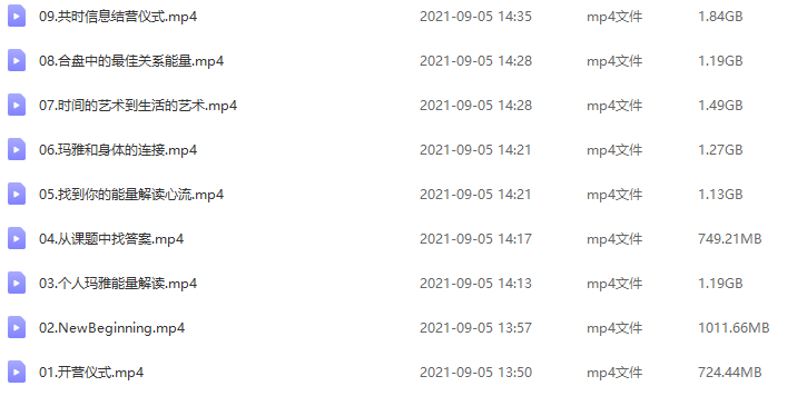 杨帆·玛雅智慧实践营第1期,应用,第2张 杨帆·玛雅智慧实践营第1期,应用,第2张