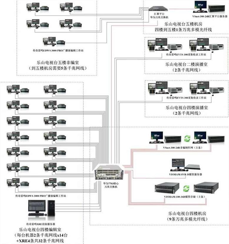 雷鸣 大数据在娱乐产业的应用高清,课程,视频,专家,第1张 雷鸣 大数据在娱乐产业的应用高清,课程,视频,专家,第1张