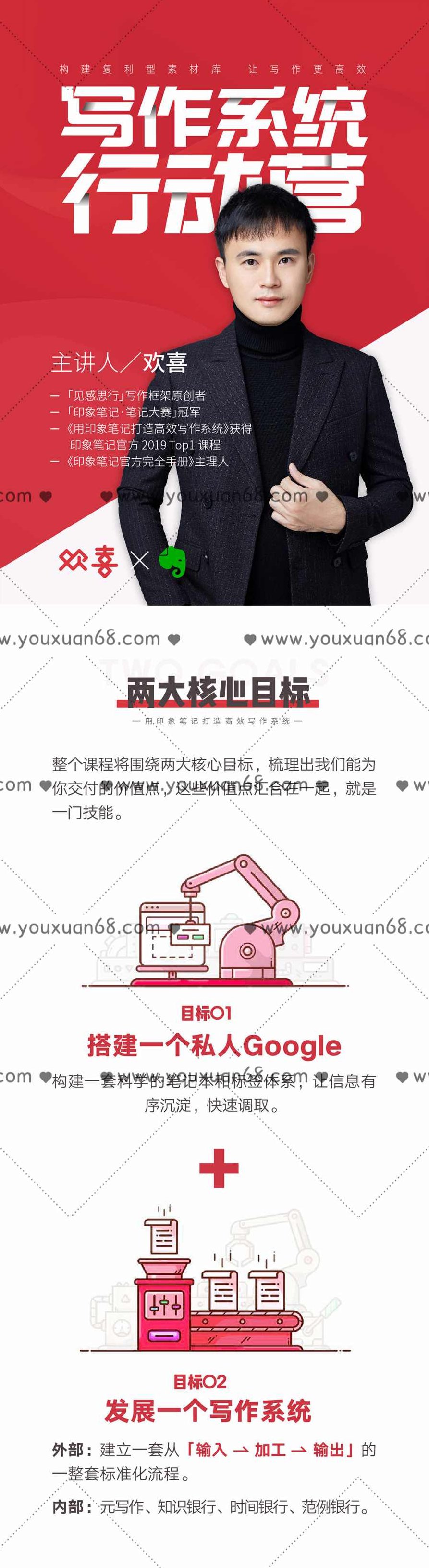 欢喜印象笔记·写作系统行动营,课程,视频,研究,第2张