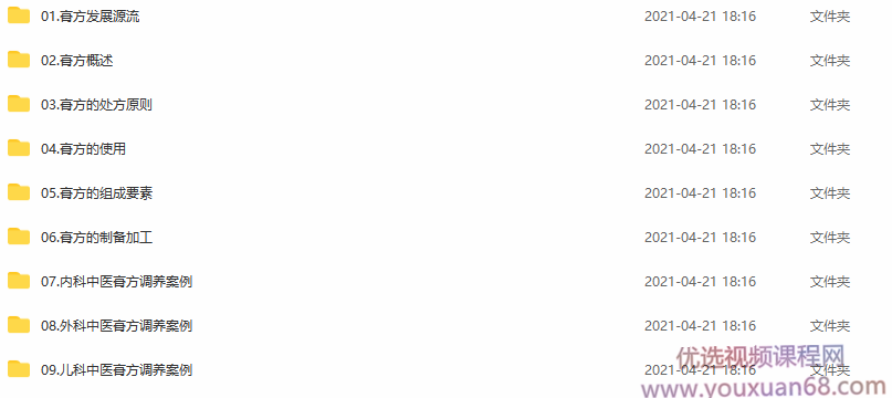 2020年中医中药膏方学调理滋补制作熬制教程处方内科外科儿科视频,课程,视频,教程,第2张