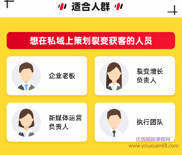 媒老板商学院《客户倍增操盘手训练营》,课程,专家,第2张