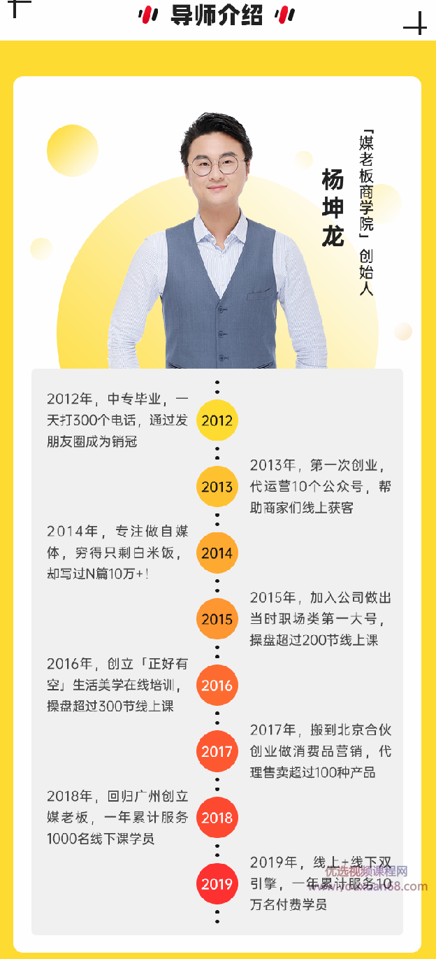 媒老板商学院《客户倍增操盘手训练营》,课程,专家,第4张