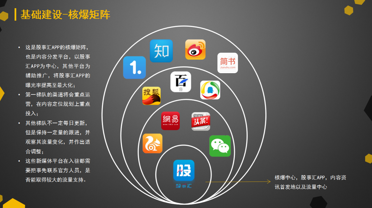 何治明 运营让位于品牌建设的时代高清,课程,高清,创业,第1张