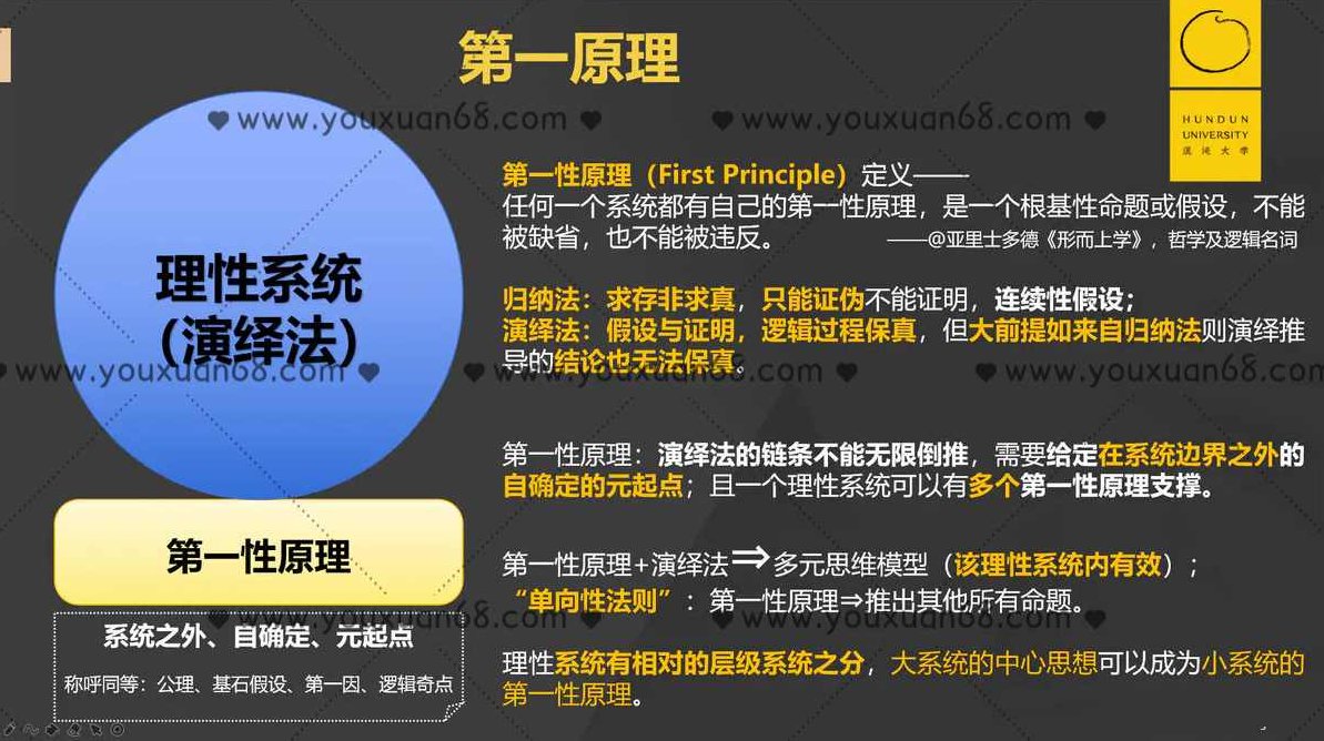 第一原理：什么是顶级智慧的至简之道,课程,思维,智慧,第1张