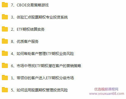 ETF期权实战训练营完结 8课,训练营,股票,完结,第1张