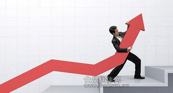 如何建立以战略为导向的绩效管理,课程,设计,第1张