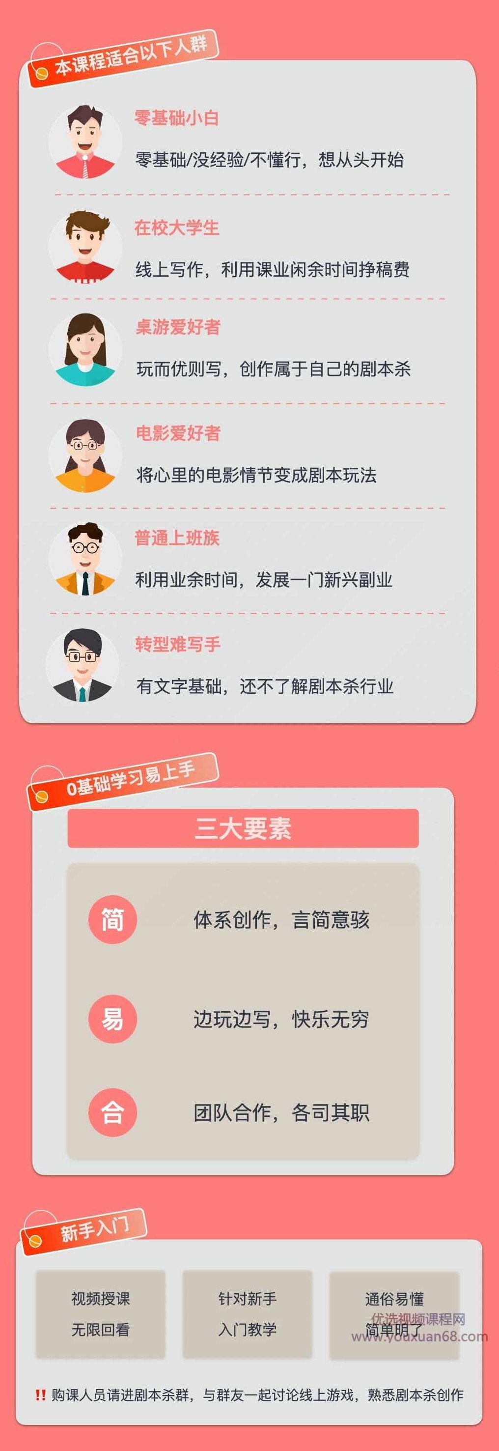 从0开始学习剧本杀，你的第一堂剧本杀入门课,课程,创业,第2张