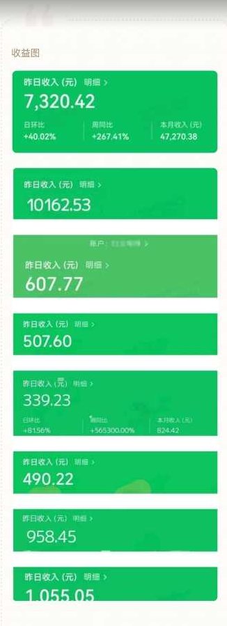 公众号流量主AI掘金计划，日入四位数，小白无脑入局【揭秘】,制作,揭秘,介绍,第2张