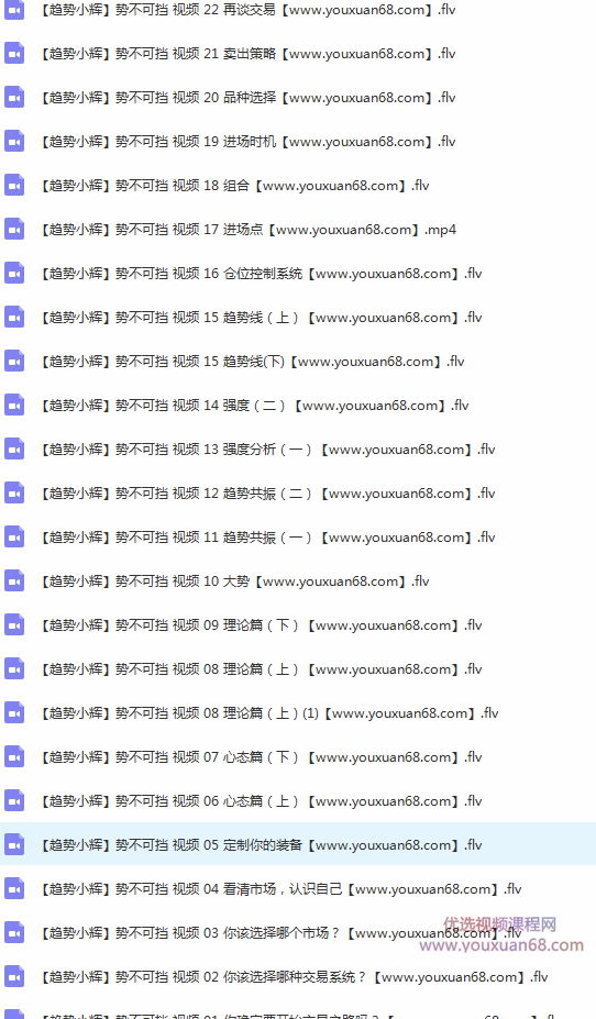 趋势小辉 势不可挡视频22集,课程,视频,策略,第2张