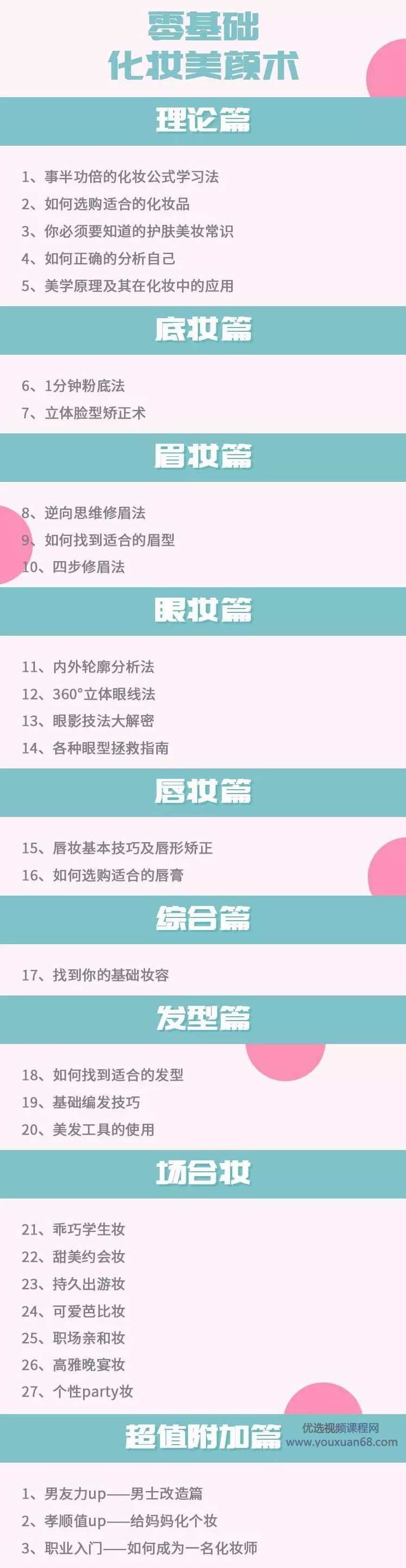 密思乔零基础化妆美颜术 从小白到百变女王,课程,视频,研究,第3张