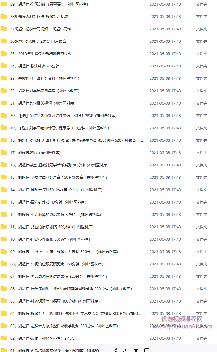 胡超伟脉法针炙超微针刀 圆利针专辑大全一言堂视频讲义完整专辑,视频,研究,第2张