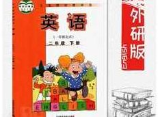 外研社版二年级英语下册课本同步辅导全套视频课程(一起点 38集),课程,视频,研究,第1张 外研社版二年级英语下册课本同步辅导全套视频课程(一起点 38集),课程,视频,研究,第1张